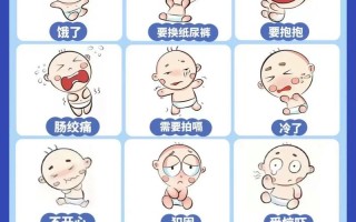 一周新生儿不怎么哭，是乖巧还是有健康隐患？