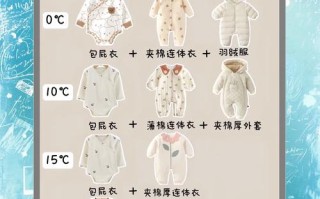 新生儿冬季穿衣到底穿多少才合适？如何判断冷热不感冒？