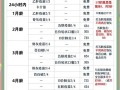 儿童收费疫苗该不该打？权衡利弊后，家长该如何科学决策？