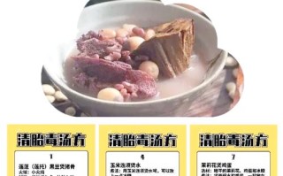 怀孕期间怎么去除胎毒