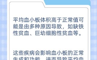 孕期平均血小板体积高