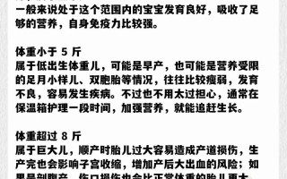新生儿出月子体重增长多少算正常？有没有标准范围参考？