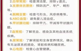 备孕期必做的检查有哪些？这些检查对孕育健康有多重要？