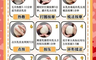 怀孕期间能否安全扣乳头？这样做会对胎儿或母乳喂养有影响吗？