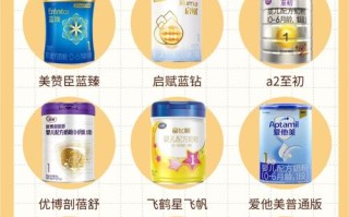 如何科学挑选适合中国新生儿的奶粉？关键看哪些核心营养与安全标准？