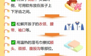 儿童高烧抽搐处理方法