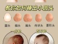 新生儿睡头型选枕头，材质、高度、时机怎么才科学？