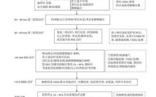 儿童抽搐症状治疗方法有哪些？不同病因如何针对性选择？