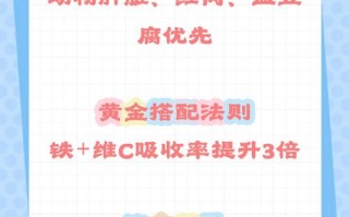 孕期血红蛋白低，吃什么能科学补铁又安全？