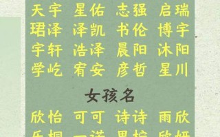 2025新生儿名字大全有哪些热门字与冷门字？家长该如何科学取名避免重名？