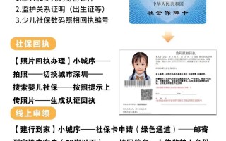 新生儿办理医保流程复杂吗？一般需要多长时间才能完成？