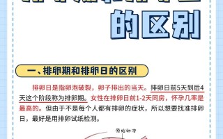 易孕期和排卵期究竟有何不同？两者在受孕时机上有何关键差异？