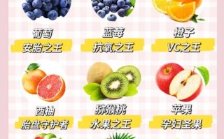 孕期恶心吃什么水果好