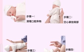 新生儿频繁呛奶是正常现象还是异常信号？如何有效预防与紧急处理？