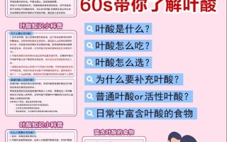 备孕期间一定要吃叶酸，这是必须的吗？吃多少才合适？不吃会有什么风险？