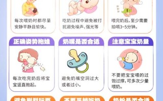 新生儿吃奶后多久拍嗝最合适？不同月龄宝宝有差异吗？