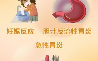 孕期吐黄水是胆汁反流还是肝胆异常？需警惕哪些健康风险？
