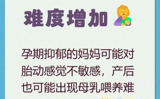 孕期抑郁对宝宝的影响