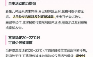 新生儿包被到底要包多久？不同月龄宝宝该如何调整包裹方式？