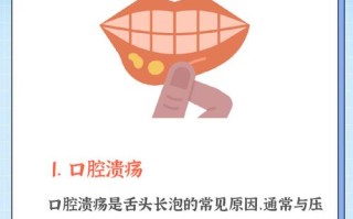 孕期舌头起泡是上火还是疾病信号？需警惕哪些孕期口腔问题？