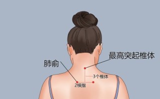儿童咳嗽艾灸位置图片，哪些穴位最有效？操作时要注意什么？