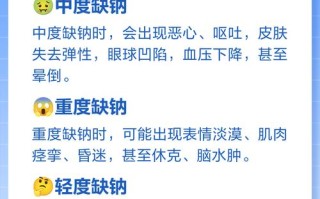 新生儿缺钠会有哪些具体症状？家长如何早期识别和应对？