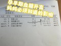 孕期FT3偏高对胎儿有影响吗？该如何科学干预饮食与用药？
