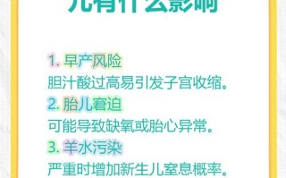 孕期胆汁淤积症有哪些危害？对母婴健康有何具体影响？