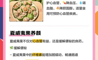 孕期吃夏威夷果有哪些具体好处？对胎儿发育和孕妇健康有何影响？