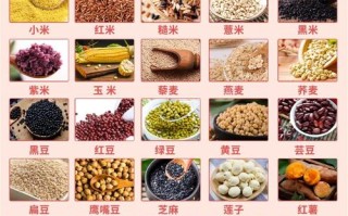 儿童五谷杂粮养生配方，具体怎么搭配才适合不同年龄段？