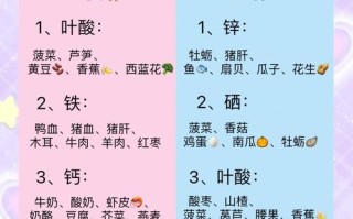 备孕期间可以吃159