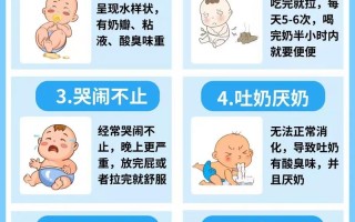 新生儿糖耐量异常会有哪些具体症状表现？