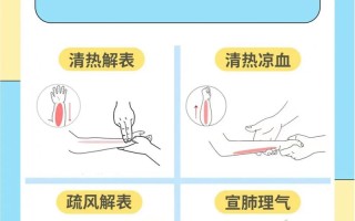 新生儿发烧能用酒精擦身降温吗？这样做真的安全有效吗？