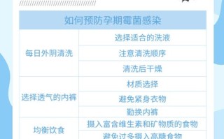 孕期霉菌感染能自行痊愈吗？不治疗会有哪些风险？