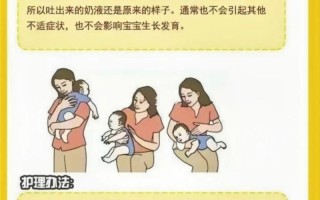 如何有效预防新生儿吐奶？新手爸妈必学的科学护理技巧有哪些？