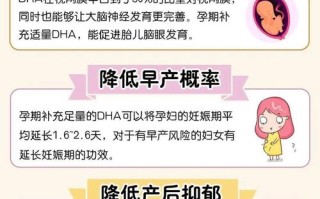 孕期补充DHA真的有必要吗？对宝宝智力和视力发育究竟有多大帮助？