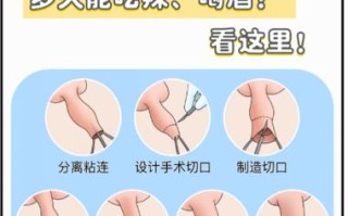 儿童包茎手术到底几岁做最合适？早了有风险，晚了会影响发育吗？