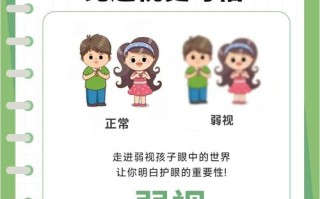 儿童弱视和近视究竟有何本质区别？家长该如何科学区分与干预？