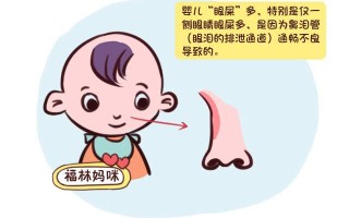 新生儿眼睛分泌物发黄是正常现象还是疾病信号？