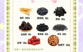 备孕期能做卵巢保养吗？科学还是智商税？对胎儿有影响吗？