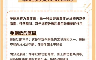 早孕期间孕酮低怎么办