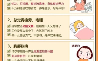 孕期独自居家真的安全吗？潜在风险该如何科学规避？
