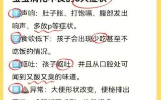 新生儿胃食管反流症状有哪些表现？家长该如何辨别和应对？
