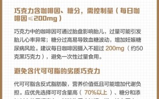 备孕期间吃巧克力会影响受孕或胎儿健康吗？