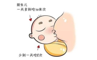 新生儿不睡觉总是吃奶
