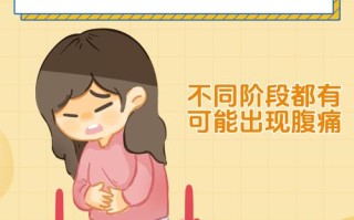 怀孕期间肚子疼拉肚子，是正常孕期反应还是需要警惕的异常信号？