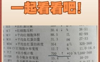 儿童血小板偏高，究竟是什么原因呢？