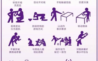 轻度自闭症儿童有哪些容易被忽视的表现特征？