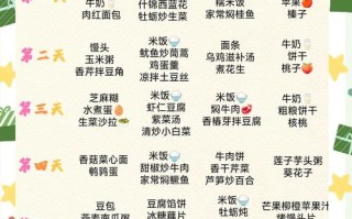 孕期到底需要补充哪些营养品才科学？不同阶段补充重点有何不同？