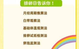 易孕期哪天最容易怀孕？排卵前后几天同房受孕率更高吗？